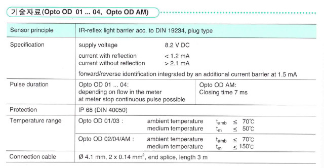 OPTO-OD센서 기술자료.jpg